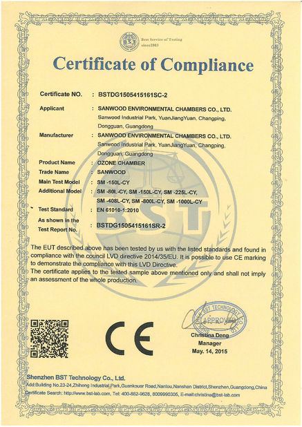 China Guangdong Sanwood Technology Co.,Ltd Certification